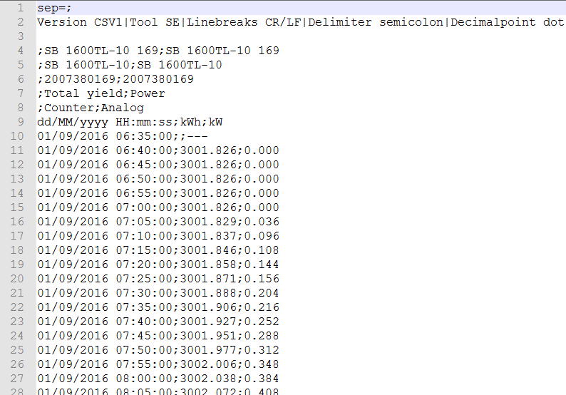 CSV file sample